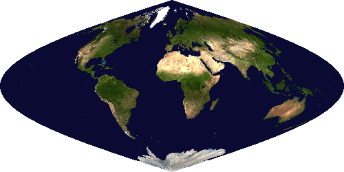Sinusoidal projection